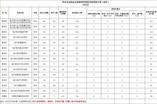 雷电竞官网首页登录截图0